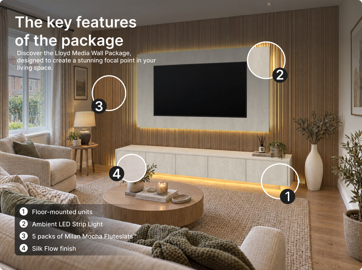 Lloyd Media Wall - Ultimate Stock Package