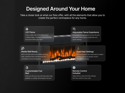 Bespoke 890 HD+ Electric Fire