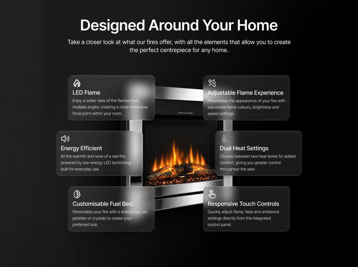BS 16X HD+ features: LED flame, adjustable flame colours, dual heat settings, touch controls, customisable fuel bed