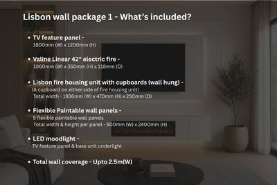The Lisbon Wall - Media Wall Package