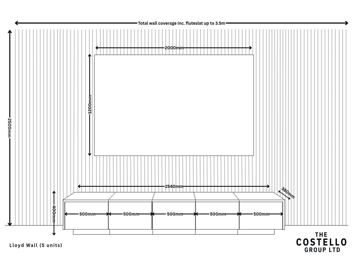 Lloyd Media Wall - Ultimate Stock Package
