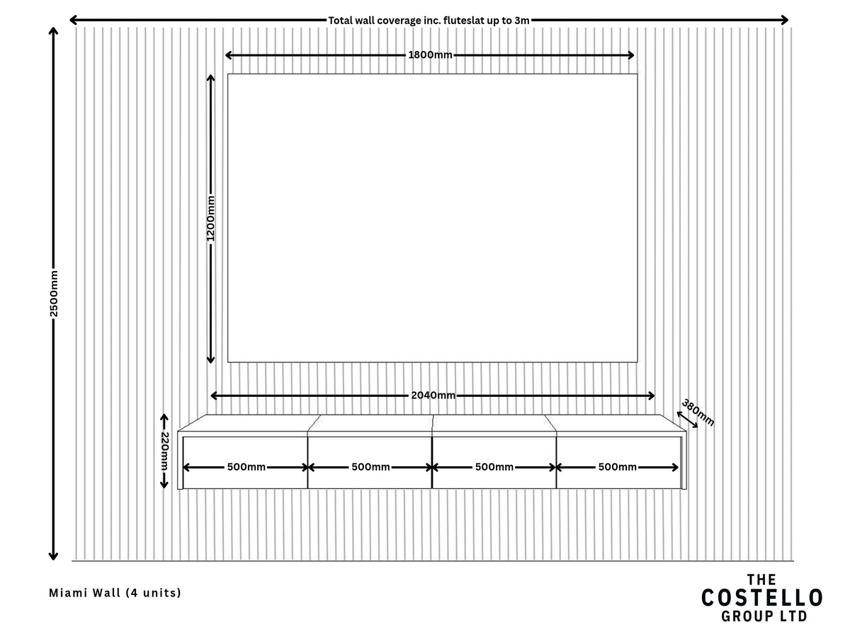 Miami Media Wall - Ultimate Stock Package