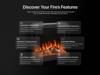 Panoramic S Slim Media Wall Electric Fire