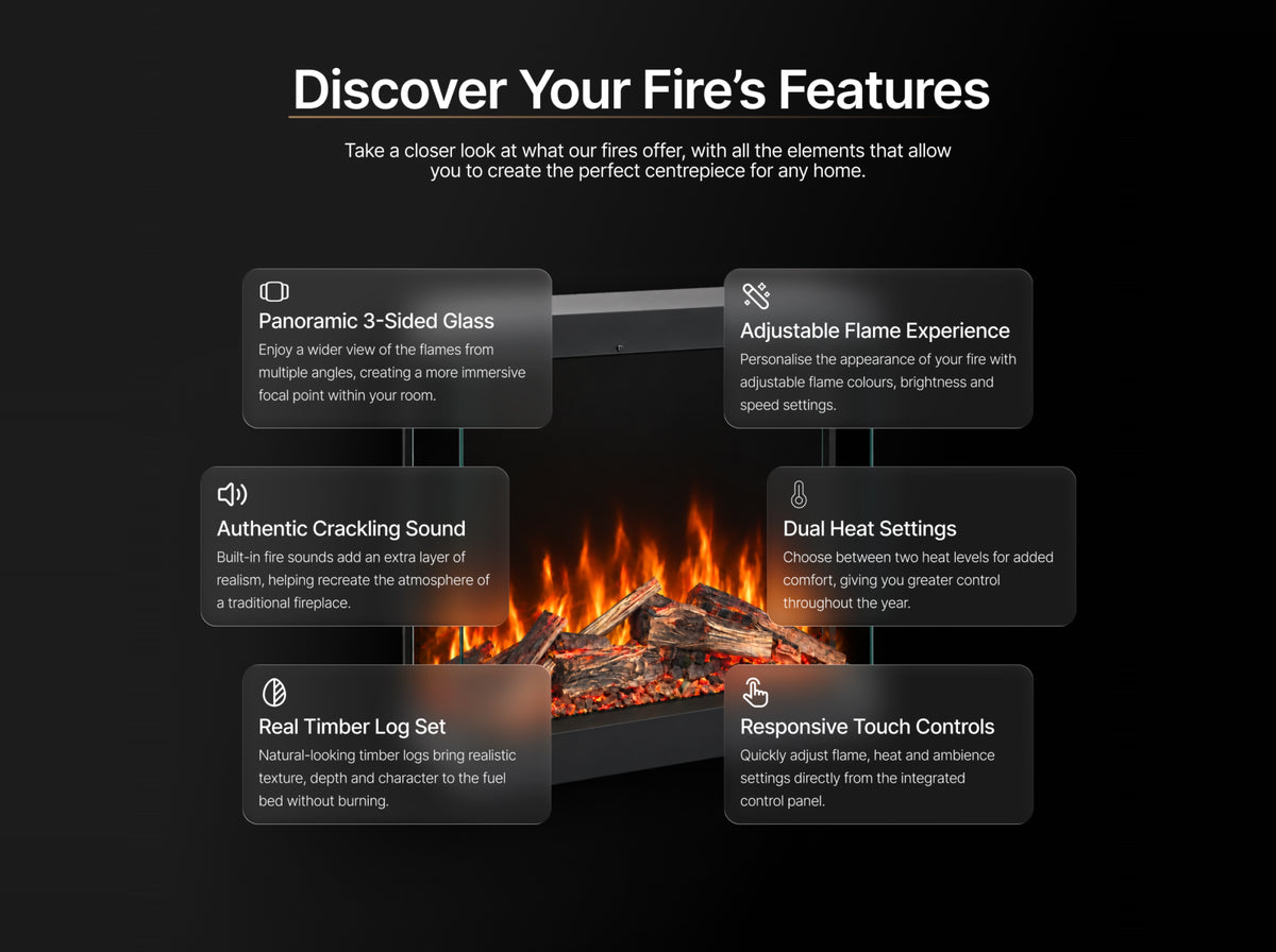 Panoramic S Slim Media Wall Electric Fire