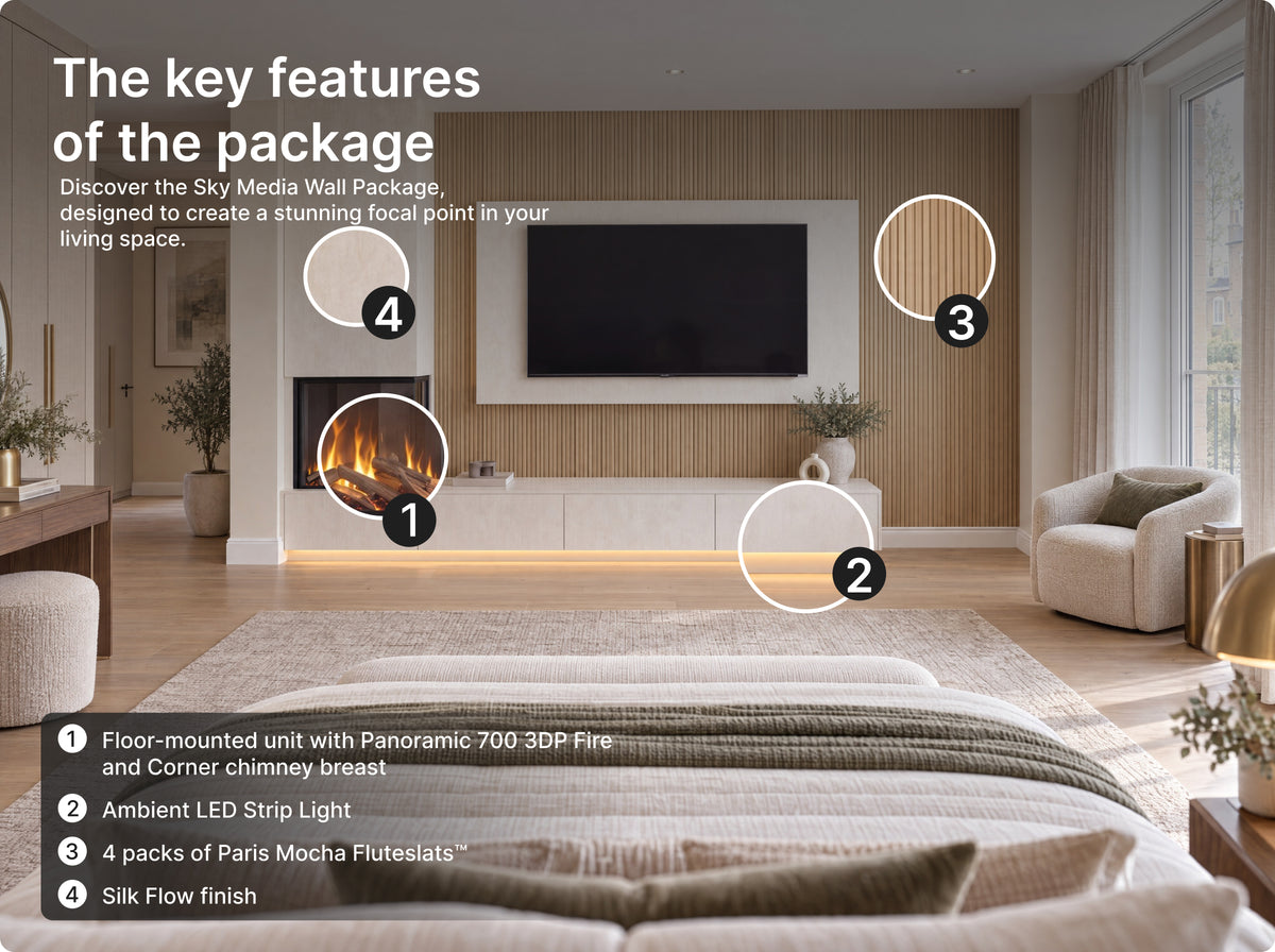 Sky Media Wall - Ultimate Stock Package