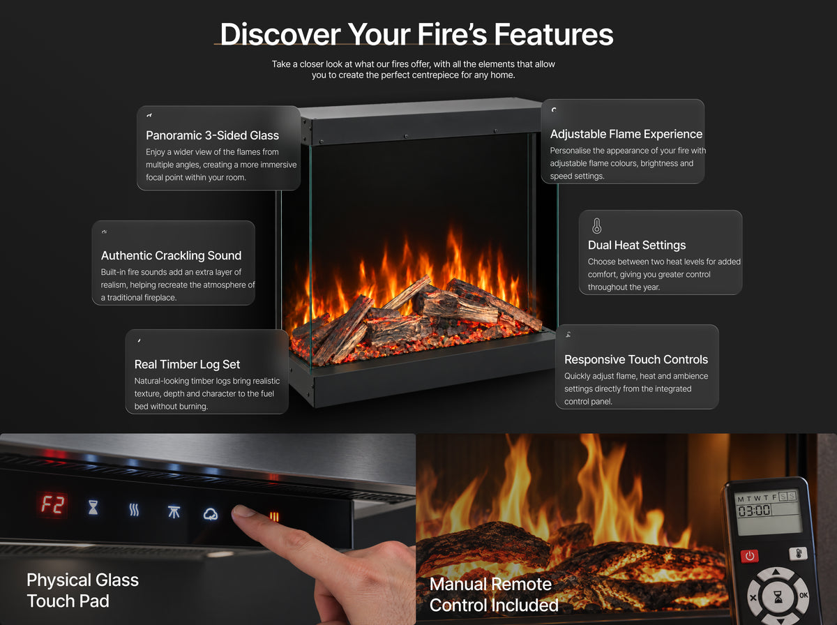 Sky Media Wall - Ultimate Stock Package