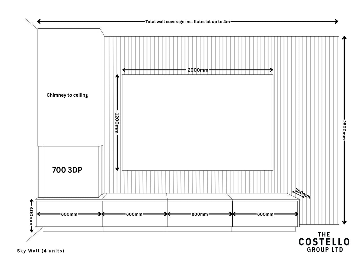 Sky Media Wall - Ultimate Stock Package