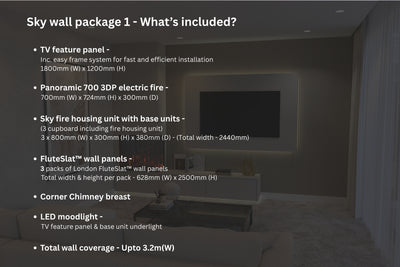The Sky Wall - Media Wall Package