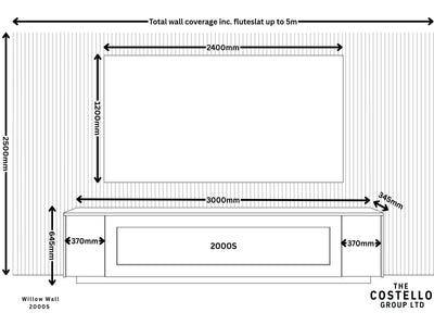 Willow Media Wall - Ultimate Stock Package