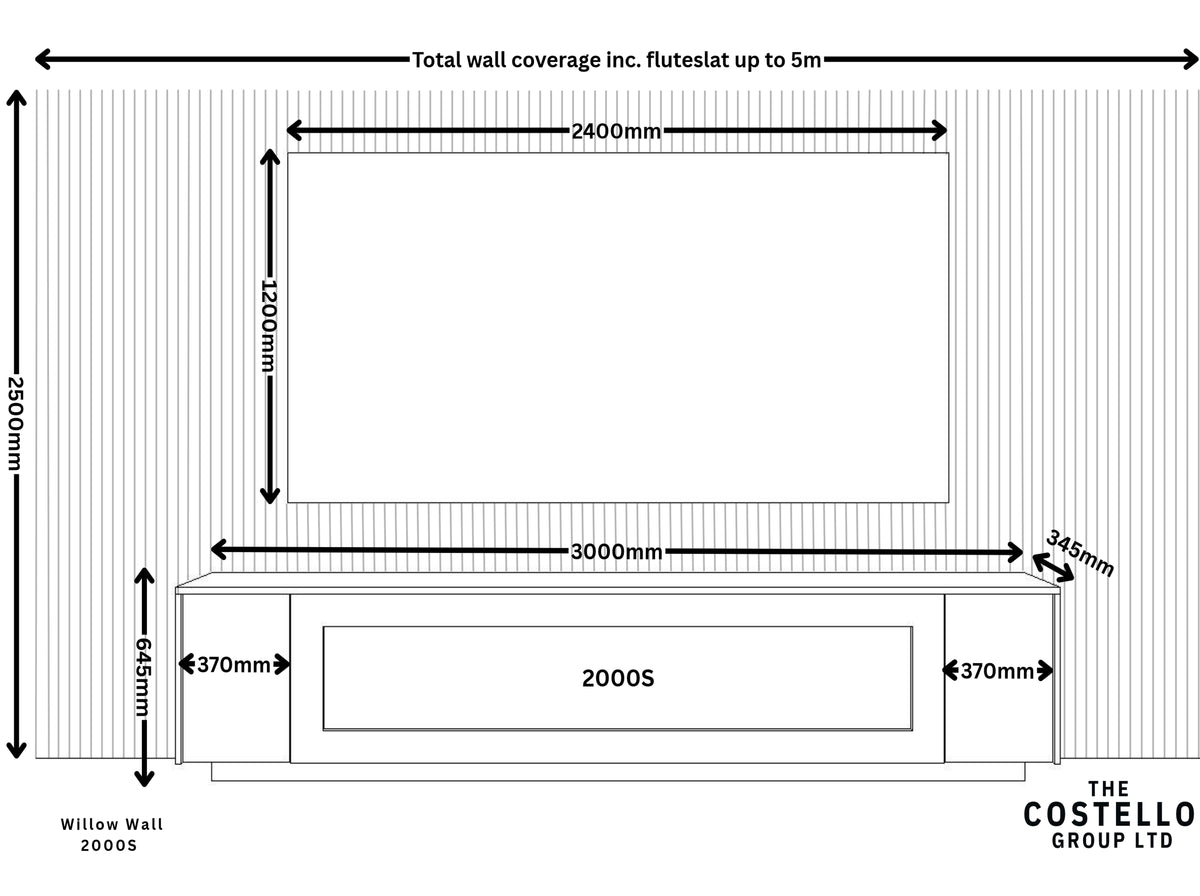 Willow Media Wall - Ultimate Stock Package