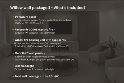 The Willow Wall - Media Wall Package