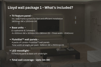 The Lloyd Wall - Media Wall Package