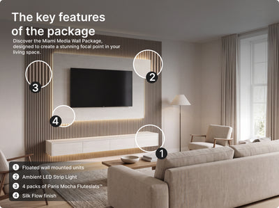 Miami Media Wall - Ultimate Stock Package