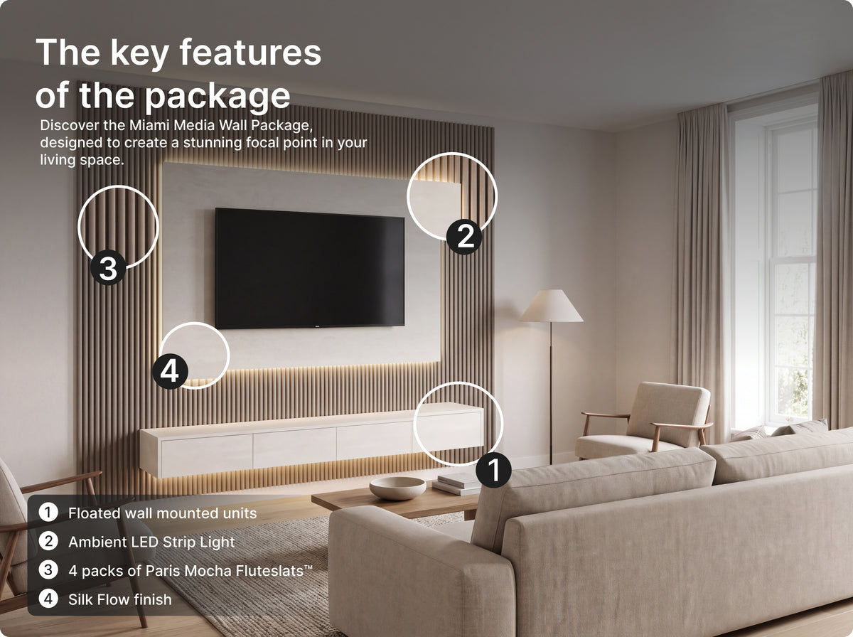 Miami Media Wall - Ultimate Stock Package