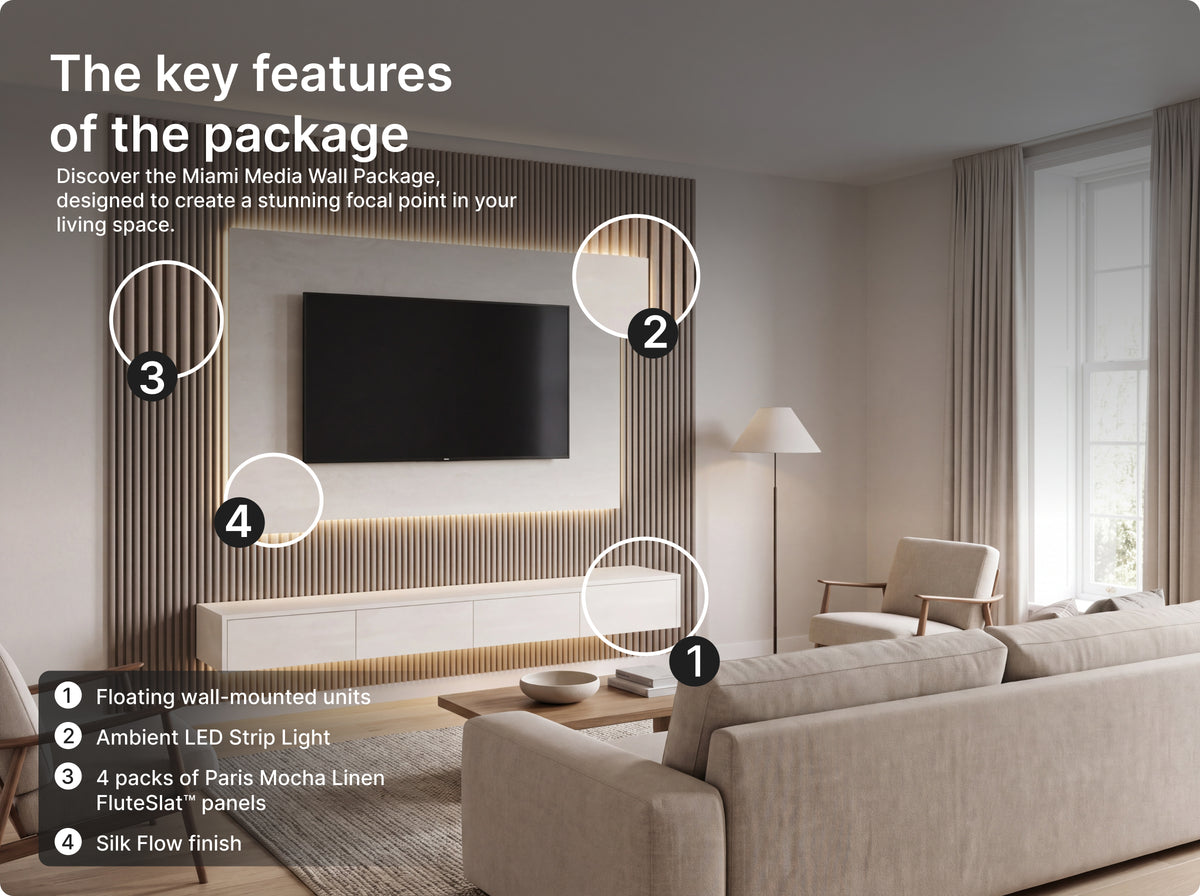 Miami Media Wall - Ultimate Stock Package