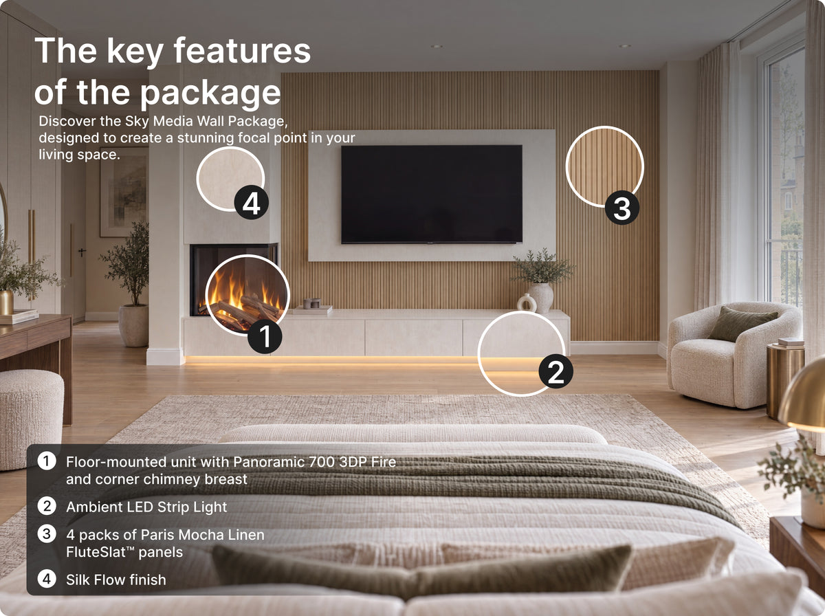 Sky Media Wall - Ultimate Stock Package