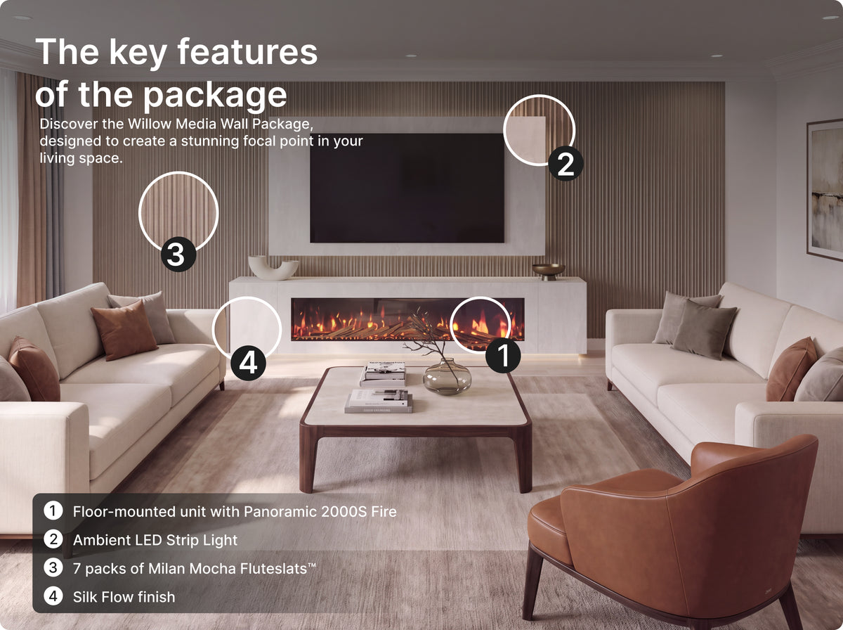 Willow Media Wall - Ultimate Stock Package