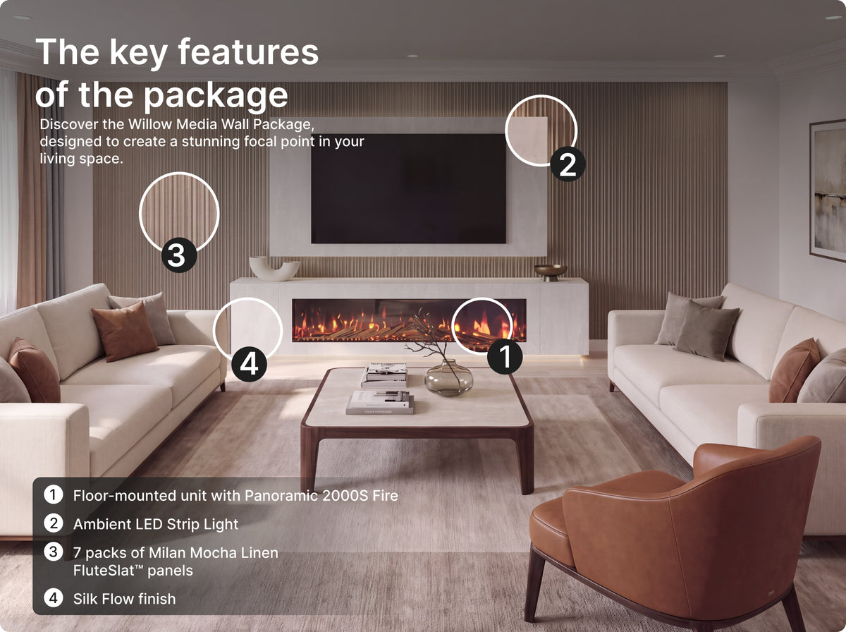 Willow Media Wall - Ultimate Stock Package